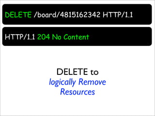 Resource Oriented Architectures