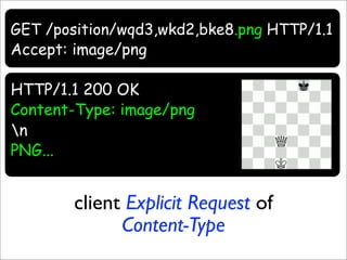 Resource Oriented Architectures