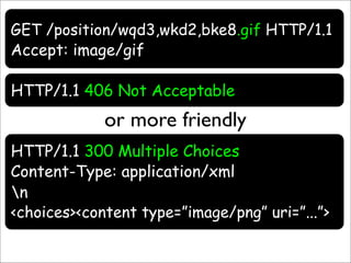 Resource Oriented Architectures