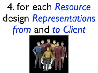 4. for each Resource
design Representations
  from and to Client
 
