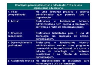 Seminário EAD IBC - Maio 2009