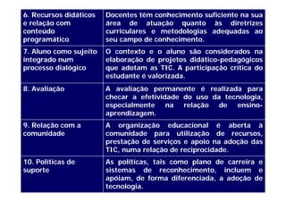 Seminário EAD IBC - Maio 2009