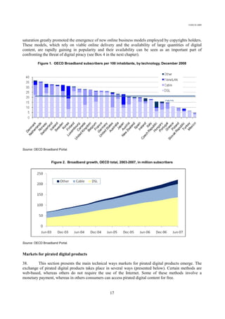 2009 05 20 Oecd Internet Piracy