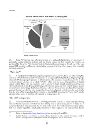 2009 05 20 Oecd Internet Piracy