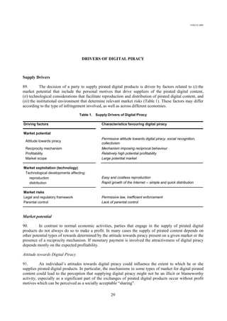 2009 05 20 Oecd Internet Piracy