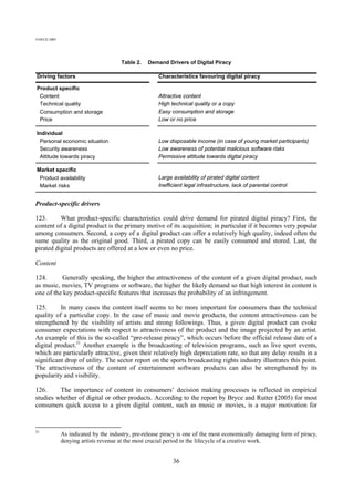 2009 05 20 Oecd Internet Piracy