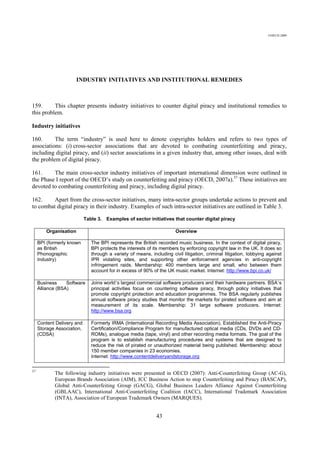 2009 05 20 Oecd Internet Piracy