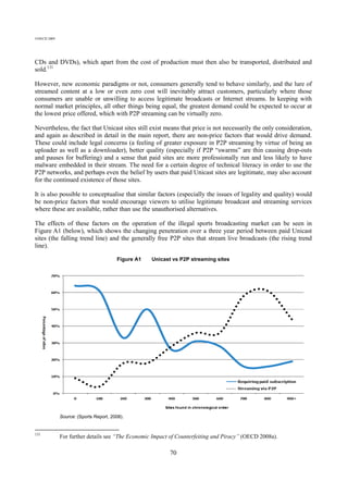 2009 05 20 Oecd Internet Piracy