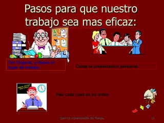Pasos para que nuestro trabajo sea mas eficaz: GpiH-10. Administración del Tiempo. Ten Organiz. y limpio el lugar de trabajo. Cuida tu presentacion personal.  Haz cada cosa en su orden  