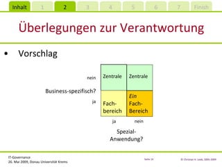 Vorschlag Überlegungen zur Verantwortung Zentrale Fach-bereich Ein  Fach-Bereich ja nein Spezial-Anwendung? nein ja Business-spezifisch? Zentrale 