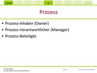 Prozess Prozess-Inhaber (Owner) Prozess-Verantwortlicher (Manager) Prozess-Beteiligte 