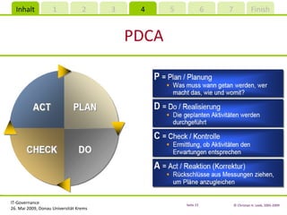 PDCA 