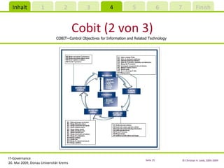 Cobit (2 von 3) COBIT=Control Objectives for Information and Related Technology 