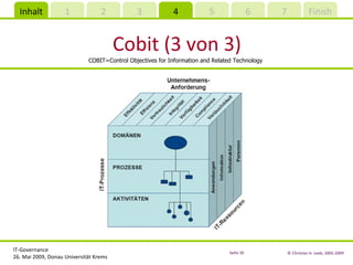 Cobit (3 von 3) COBIT=Control Objectives for Information and Related Technology 