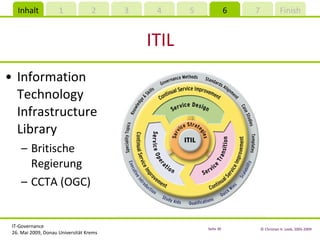ITIL Information Technology Infrastructure Library Britische Regierung CCTA (OGC) 