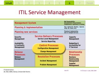 ITIL Service Management 