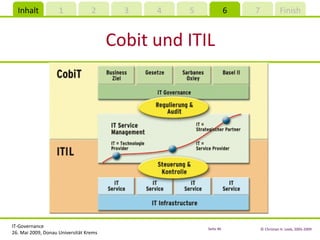 Cobit und ITIL 