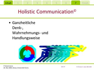 Ganzheitliche Denk-, Wahrnehmungs- und Handlungsweise Holistic Communication © 