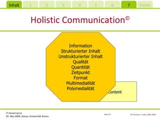 Holistic Communication © Content Information Strukturierter Inhalt Unstrukturierter Inhalt Qualitä t Quantität Zeitpunkt Format Multimedialität Polymedialität 