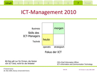 ICT-Management 2010 morgen heute operativ   strategisch Fokus der ICT Business Technik Skills des  ICT-Managers 1)  Dies gilt nur für Firmen, die Nutzer von ICT sind; nicht für die Anbieter CIO=Chief Information Officer ICT=Information and Communication Technology 