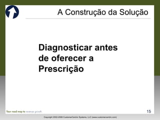 A Construção da Solução Diagnosticar antes de oferecer a Prescrição 