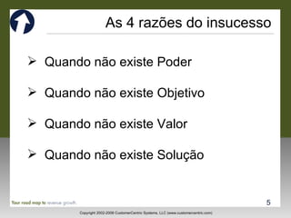 Quando não existe Poder Quando não existe Objetivo Quando não existe Valor Quando não existe Solução As 4 razões do insucesso 