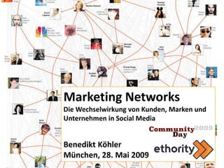 Marketing Networks
Die Wechselwirkung von Kunden, Marken und
Unternehmen in Social Media


Benedikt Köhler
München, 28. Mai 2009
 