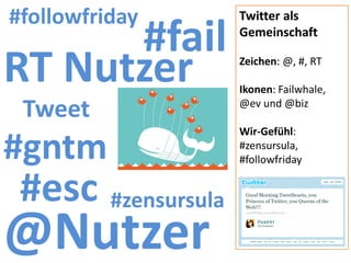 #followfriday       Twitter als

      #fail         Gemeinschaft


RT Nutzer           Zeichen: @, #, RT

               ...
