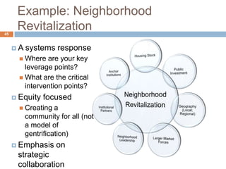Example: Neighborhood
45
      Revitalization
     A   systems response
        Where  are your key
         leverage points?
        What are the critical
         intervention points?
      Equity   focused
        Creating   a
          community for all (not
          a model of
          gentrification)
      Emphasis     on
      strategic
      collaboration
 