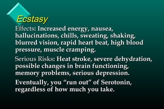 EcstasyEcstasy
EffectsEffects: Increased energy, nausea,: Increased energy, nausea,
hallucinations, chills, sweating, shaking,hallucinations, chills, sweating, shaking,
blurred vision, rapid heart beat, high bloodblurred vision, rapid heart beat, high blood
pressure, muscle cramping.pressure, muscle cramping.
Serious RisksSerious Risks: Heat stroke, severe dehydration,: Heat stroke, severe dehydration,
possible changes in brain functioning,possible changes in brain functioning,
memory problems, serious depression.memory problems, serious depression.
Eventually, you “run out” of Serotonin,Eventually, you “run out” of Serotonin,
regardless of how much you take.regardless of how much you take.
 