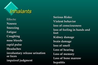 InhalantsInhalants
EffectsEffects::
NauseaNausea
SneezingSneezing
FatigueFatigue
CoughingCoughing
nose bleedsnose bleeds
rapid pulserapid pulse
HeadachesHeadaches
involuntary release urinationinvoluntary release urination
or fecesor feces
impaired judgmentimpaired judgment
Serious Risks:Serious Risks:
Violent behaviorViolent behavior
loss of consciousnessloss of consciousness
loss of feeling in hands andloss of feeling in hands and
feetfeet
Kidney damageKidney damage
brain damagebrain damage
loss of smellloss of smell
Loss of hearingLoss of hearing
Loss of memoryLoss of memory
Loss of bone marrowLoss of bone marrow
hepatitishepatitis
 