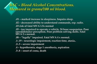BAC – Blood Alcohol Concentrations.BAC – Blood Alcohol Concentrations.
Measured in grams/100 ml blood.Measured in grams/100 ml blood.
..01 – marked increase in sleepiness. Impairs sleep.01 – marked increase in sleepiness. Impairs sleep.
.02 – decreased ability to understand commands, esp. radio..02 – decreased ability to understand commands, esp. radio.
.03 risk of fatal MVA 1.5x normal.03 risk of fatal MVA 1.5x normal
.05 – too impaired to operate a vehicle. 24 hour suspension. Poor.05 – too impaired to operate a vehicle. 24 hour suspension. Poor
speed/distance perception. Poor problem solving skills. Fatalspeed/distance perception. Poor problem solving skills. Fatal
MVA 2 x normal.MVA 2 x normal.
.08 – “legally” impaired. Fatal MVA 4 x normal..08 – “legally” impaired. Fatal MVA 4 x normal.
.1-.19 – neurologic impairment, reaction time, ataxia...1-.19 – neurologic impairment, reaction time, ataxia..
.2-.3 – severe impairment.2-.3 – severe impairment
.4 – hypothermia, stage 1 anesthesia, aspiration.4 – hypothermia, stage 1 anesthesia, aspiration
.5-.8 – onset of coma, death.5-.8 – onset of coma, death
 