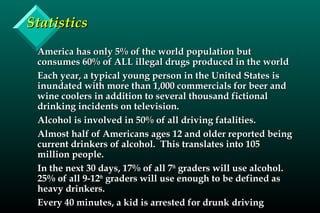 StatisticsStatistics
America has only 5% of the world population butAmerica has only 5% of the world population but
consumes 60% of ALL illegal drugs produced in the worldconsumes 60% of ALL illegal drugs produced in the world
Each year, a typical young person in the United States isEach year, a typical young person in the United States is
inundated with more than 1,000 commercials for beer andinundated with more than 1,000 commercials for beer and
wine coolers in addition to several thousand fictionalwine coolers in addition to several thousand fictional
drinking incidents on television.drinking incidents on television.
Alcohol is involved in 50% of all driving fatalities.Alcohol is involved in 50% of all driving fatalities.
Almost half of Americans ages 12 and older reported beingAlmost half of Americans ages 12 and older reported being
current drinkers of alcohol. This translates into 105current drinkers of alcohol. This translates into 105
million people.million people.
In the next 30 days, 17% of all 7In the next 30 days, 17% of all 7thth
graders will use alcohol.graders will use alcohol.
25% of all 9-1225% of all 9-12thth
graders will use enough to be defined asgraders will use enough to be defined as
heavy drinkers.heavy drinkers.
Every 40 minutes, a kid is arrested for drunk drivingEvery 40 minutes, a kid is arrested for drunk driving
 