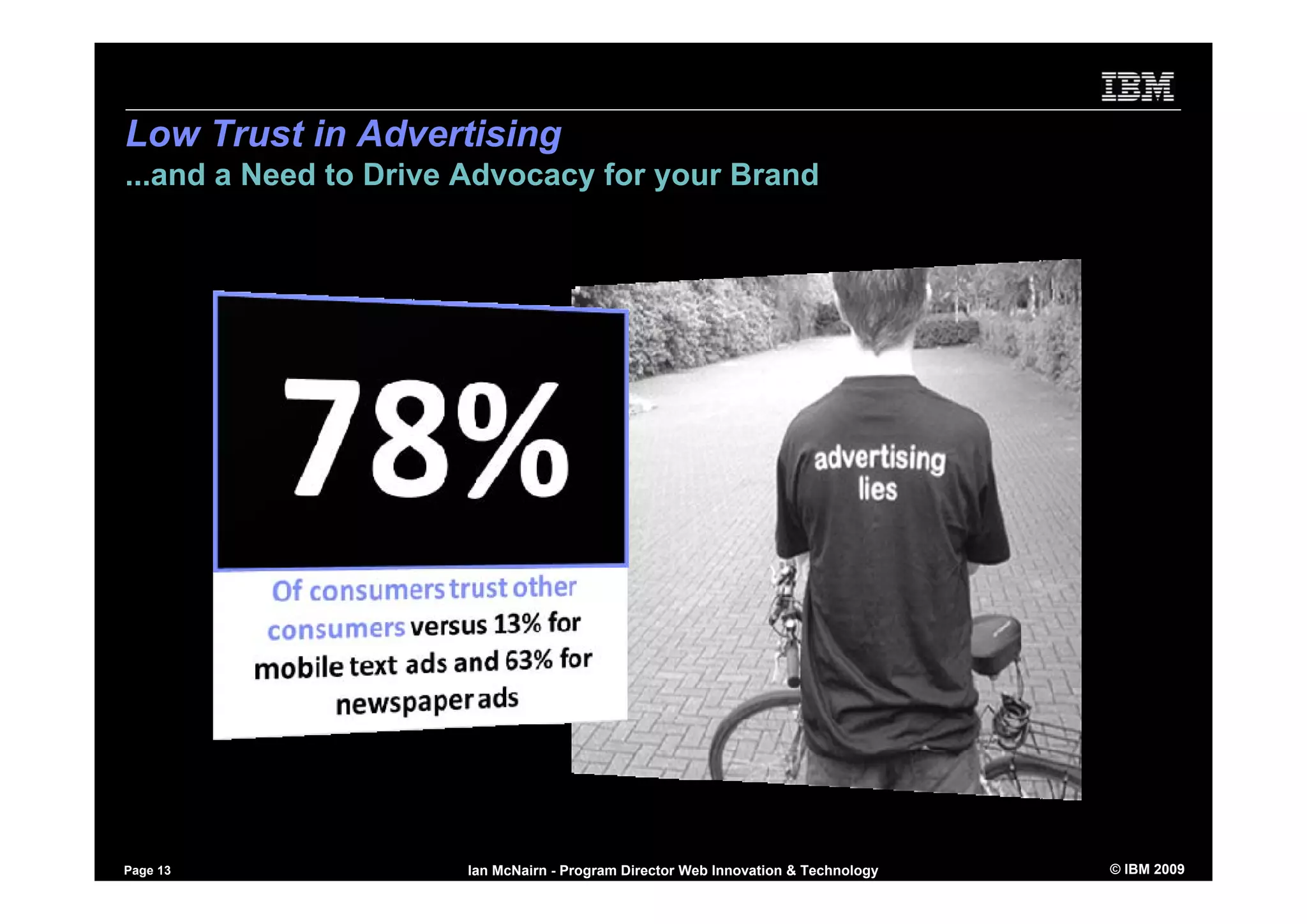 Using Social Software to Market yourself - inside and outside the firewall