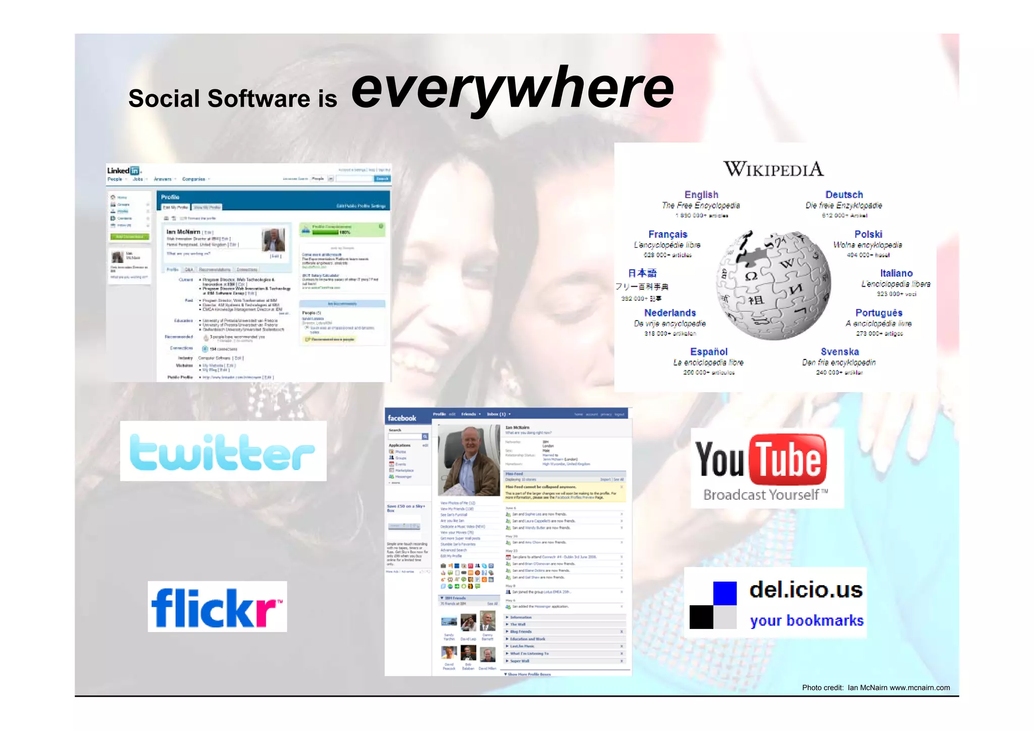 Using Social Software to Market yourself - inside and outside the firewall