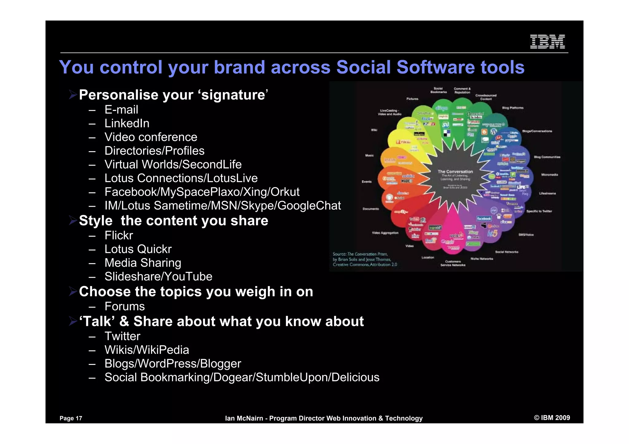 Using Social Software to Market yourself - inside and outside the firewall