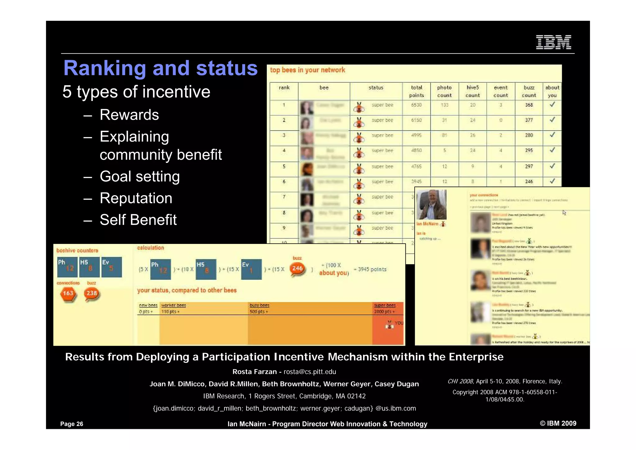 Using Social Software to Market yourself - inside and outside the firewall