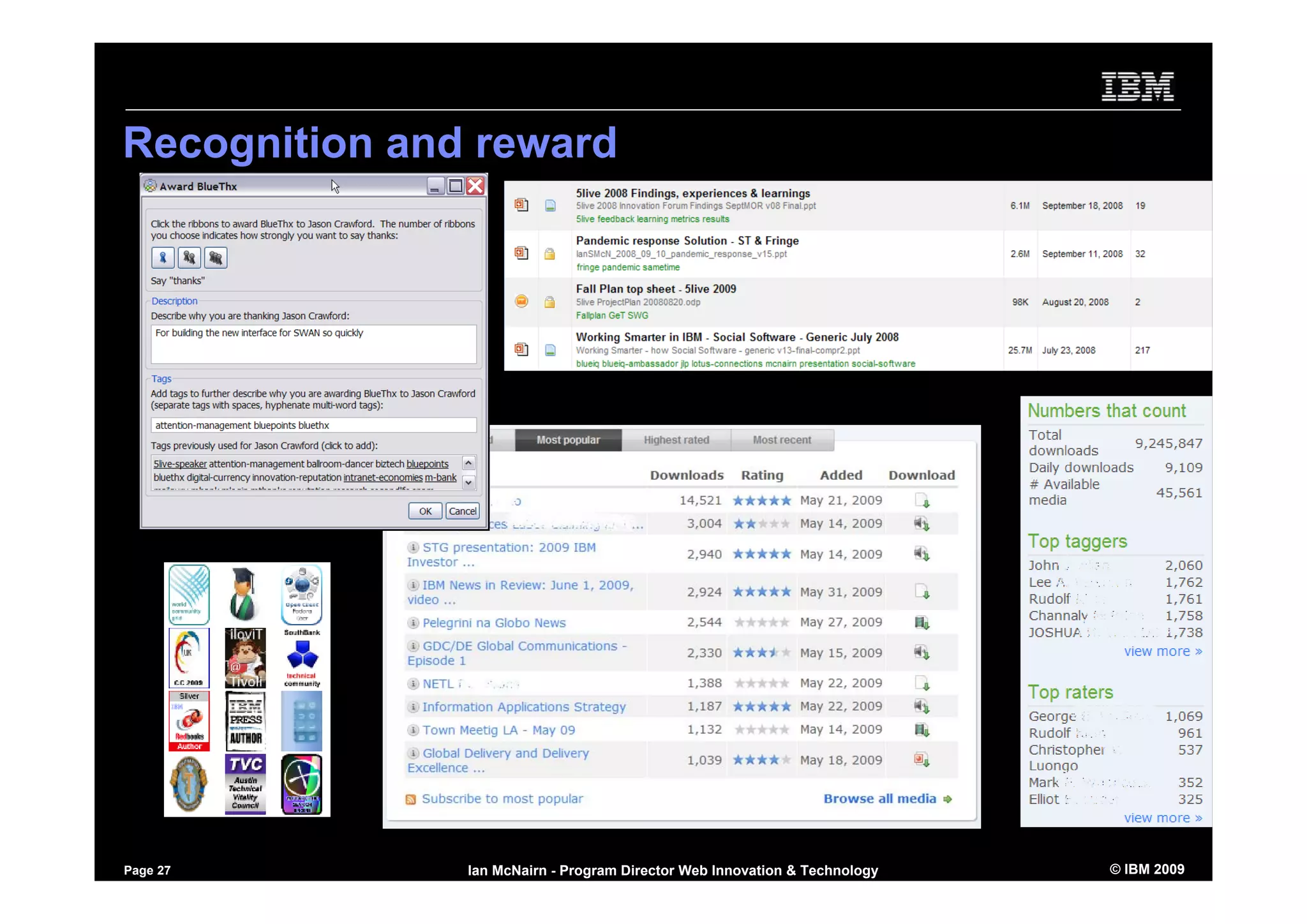 Using Social Software to Market yourself - inside and outside the firewall