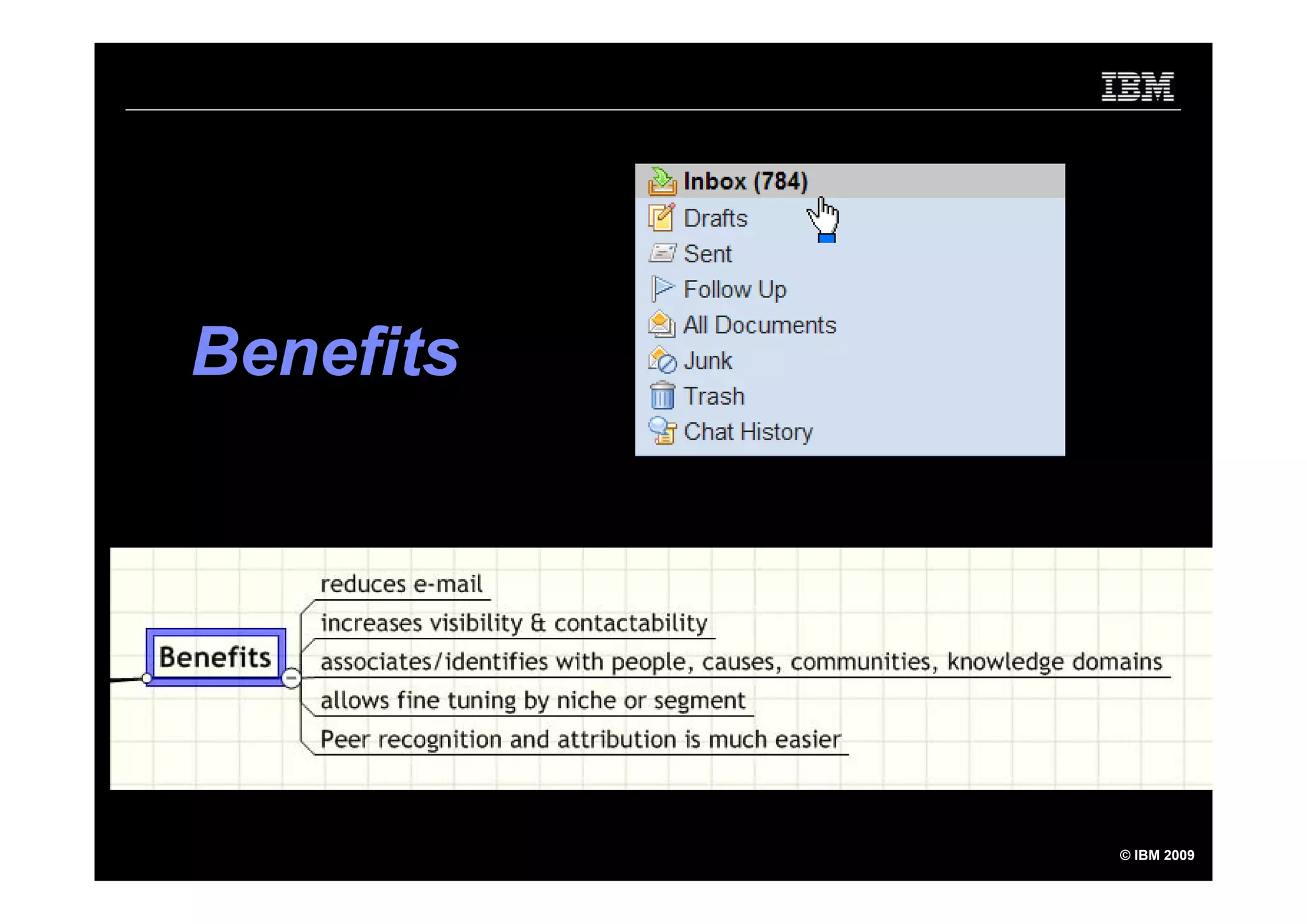Using Social Software to Market yourself - inside and outside the firewall