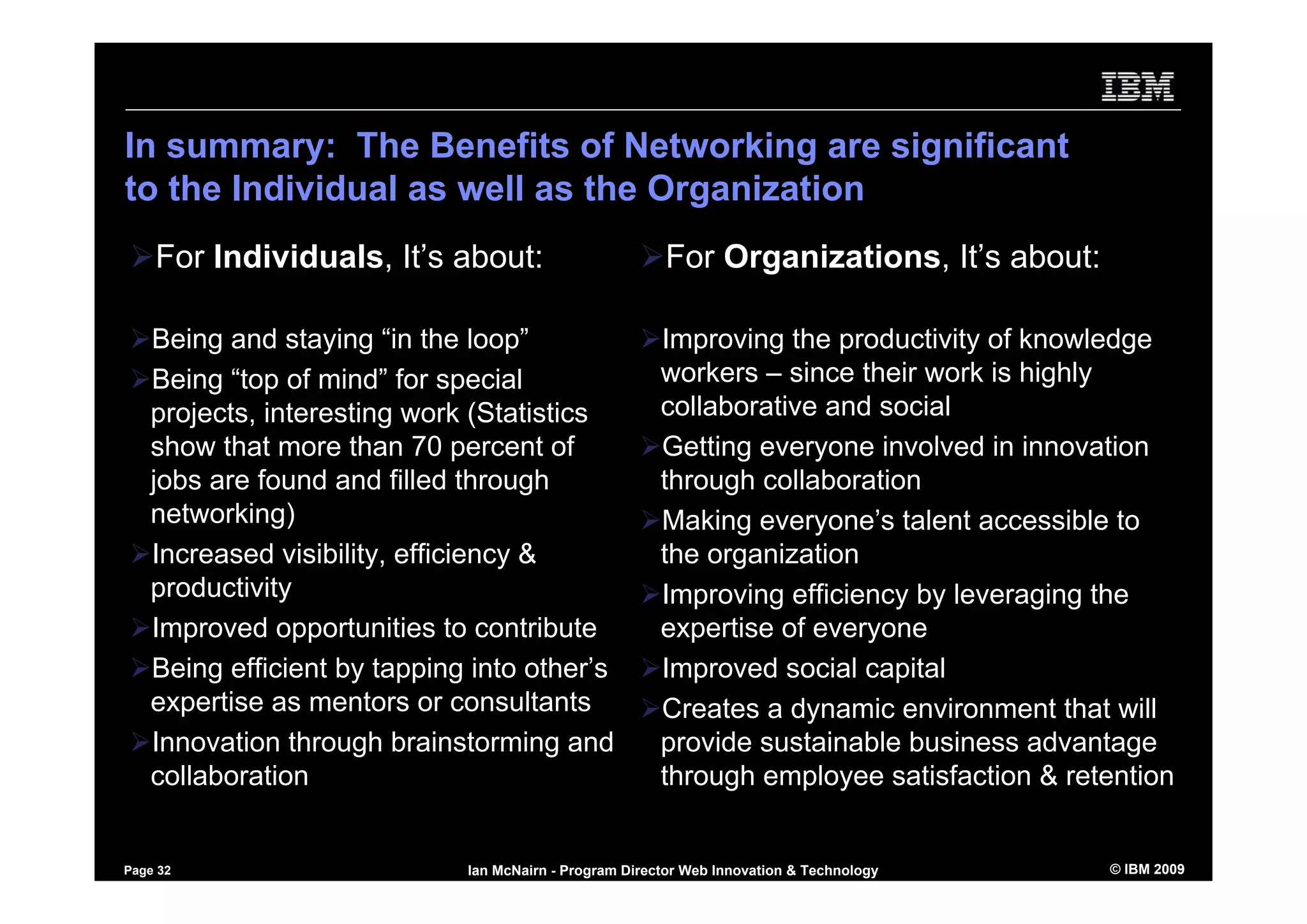 Using Social Software to Market yourself - inside and outside the firewall