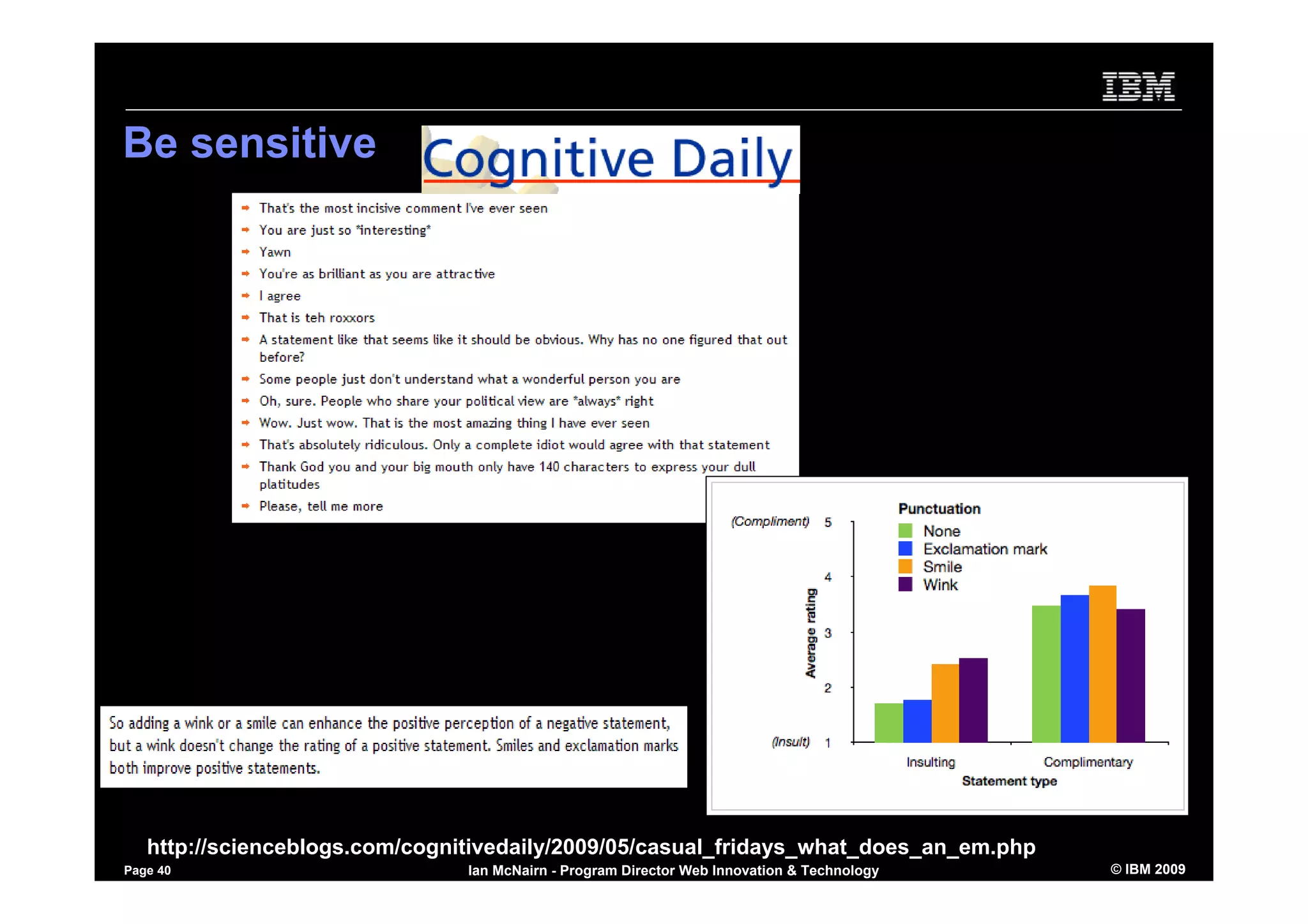 Using Social Software to Market yourself - inside and outside the firewall