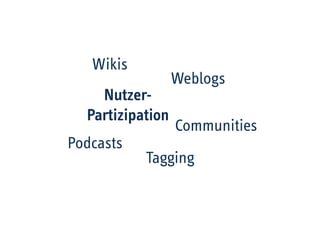 BarCamp DEKT Hanken Hayduk