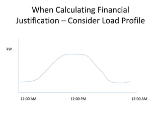 When Calculating Financial 
Justification – Consider Load Profile
12:00 AM                                     12:00 PM            12:00 AM
kW
 