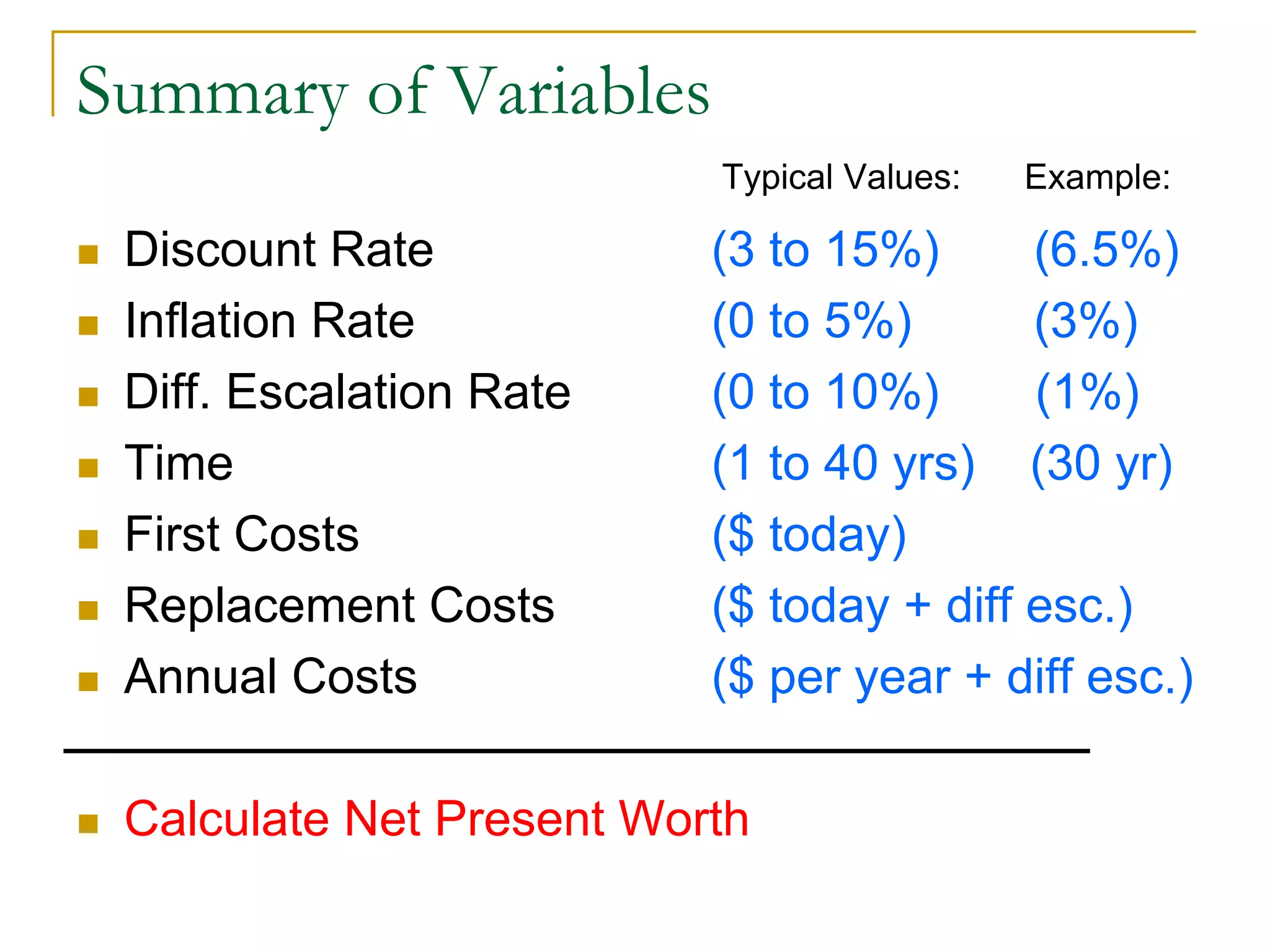 Summary of Variables
Discount Rate (3 to 15%) (6.5%)
Inflation Rate (0 to 5%) (3%)
Diff. Escalation Rate (0 to 10%) (1%)
Time (1 to 40 yrs) (30 yr)
First Costs ($ today)
Replacement Costs ($ today + diff esc.)
Annual Costs ($ per year + diff esc.)
Calculate Net Present Worth
Typical Values: Example:
 