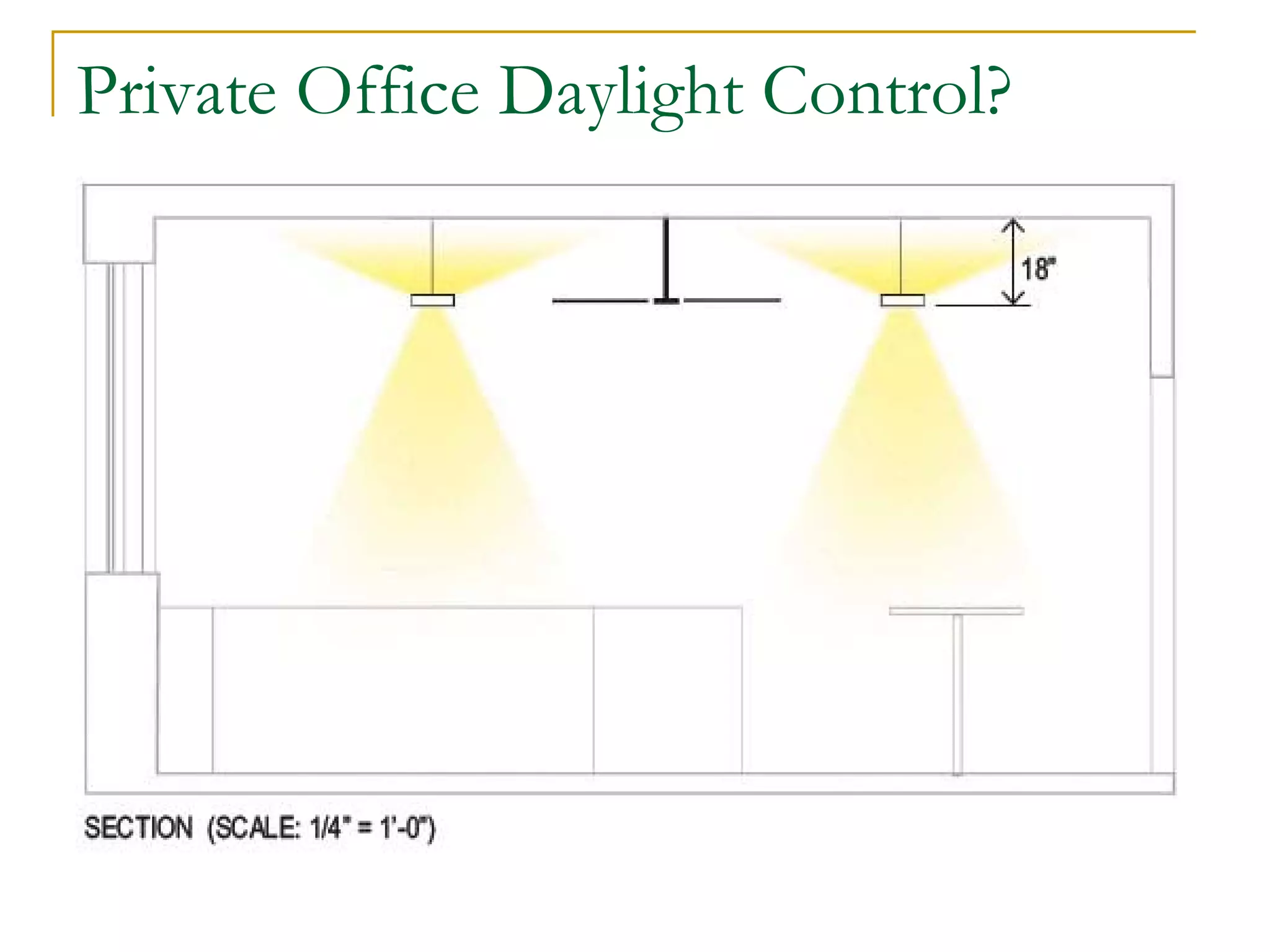 Private Office Daylight Control?
 
