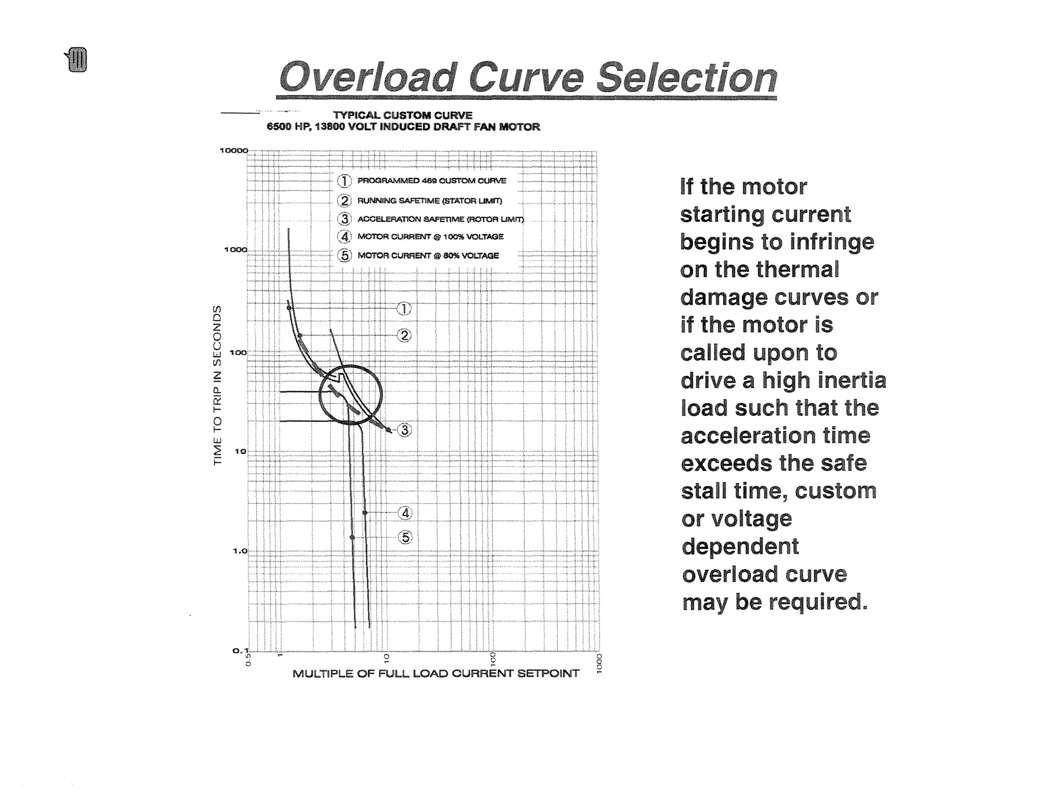Motor Protection | PDF