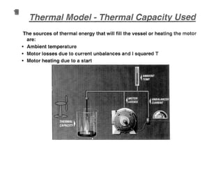 The sources of thermal energy that win fiU the vessel or heating the motor
are:
o Ambient temperature
o Motor losses due to current unbalances and I squared T
• Motor heating due to a start
 