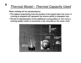 •
Motor cooling will be represented by:
• The vapour evaporating from the surface of the liquid when the motor is
running or stopped will represent the motors ability to dissipate heat.
• The fan is representative of the additional cooling effect of the motor's
cooling system which is commonly a fan mounted on the motor shaft
 
