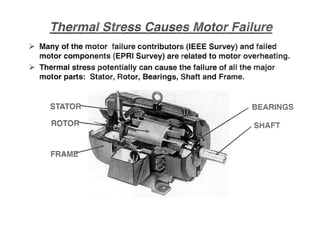 y Many of the motor failure contributors (IEEE Survey) and failed
motor com.ponents (EPRI Survey) are related to motor overheating..
y Thermal stress potentially can cause the failure of aU the major
motor parts: Stator, Rotor, Bearings, Shaft and Frame..
 