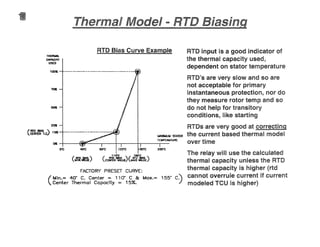 1DDZ ------------------------------------
THERlMl.
CAPACI1Y
USED
The relay win use the calculated
thermal capacity unless the RTD
thermal capacity is higher (rtd
cannot overrule current if current
modeled TCU is higher)
RTC input is a good indicator of
the thermal capacity used,
dependent on stator temperature
RTD's are very slow and so are
not acceptable for primary
instantaneous protection, nor do
they measure rotor temp and so
do not help for transitory
conditions, like starting
RTCs are very good at correcting
the current based thermal model
over time
o"C
D'lIl' -t------..:eF--r--"!-• .,...----rr---,--
I
BO"C : 12UC
• •1lD'C 1.55"C
(c~itit"~) (u'l¥:mE)
RTD Bias Curve Example
FACTORY PRESET CURVE:
(
Min.= 40" c. Center = 1"1 cr C & Mox.= "155
8
C)
Center Thermal Capacity = 15%.
251:
(~~"c) ISS
 